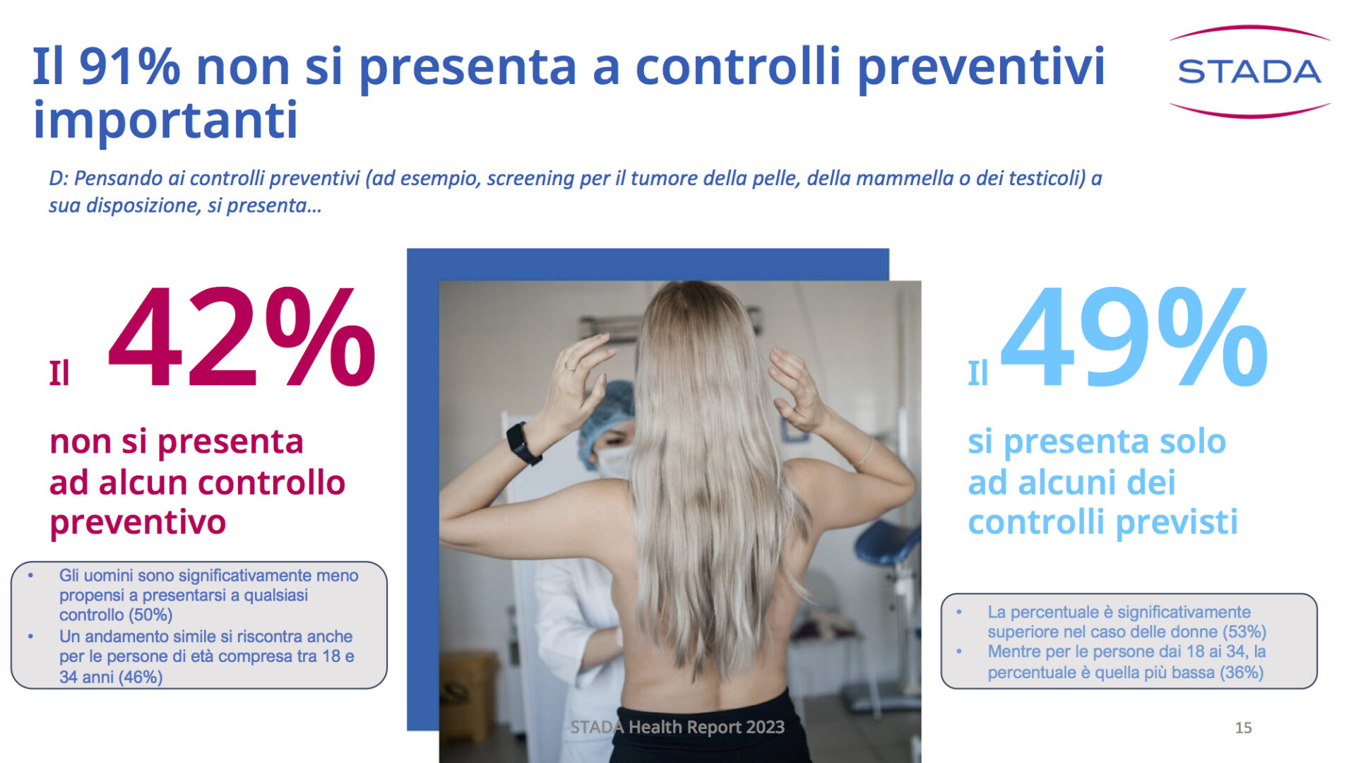 stada healh report italia 2023