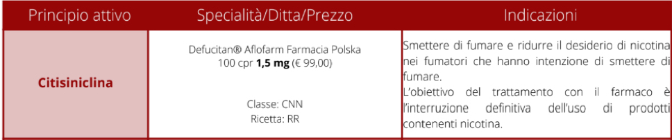 Nuovi farmaci