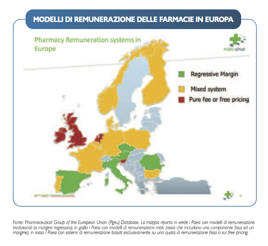 remunerazione in europa